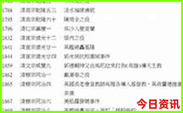 带小孩去北京必去的地方